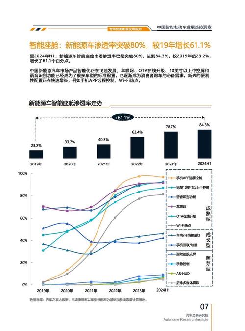 惠州147起亚对未来市场的预测，名爵汽车品牌文化的传播